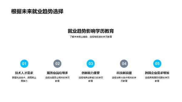 通用学历教育全解析