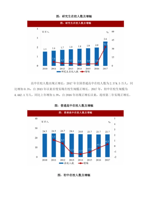 我国教育行业人数、上市企业规模及相关企业情况分析.docx