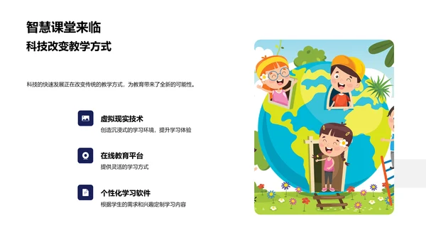 科技影响下的教育变革PPT模板