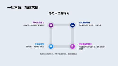 高二数学学习导引PPT模板