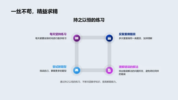 高二数学学习导引PPT模板