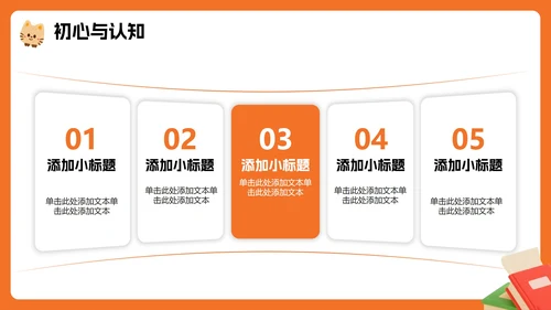 橙色3D卡通风班级班干部竞选生活委员竞选PPT模板
