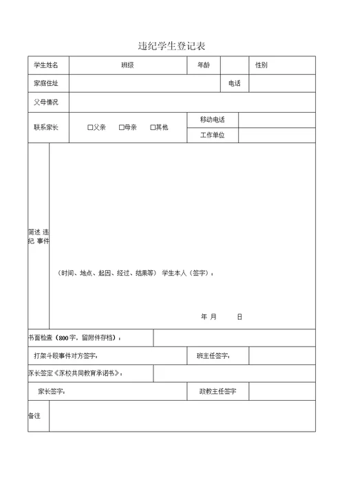 学生违纪处理登记表-违纪学生登记表(共4页)