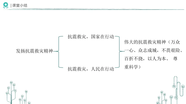 5应对自然灾害 课件-2023-2024学年道德与法治六年级下册统编版（同课异构二）