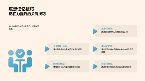 英语学习新视角