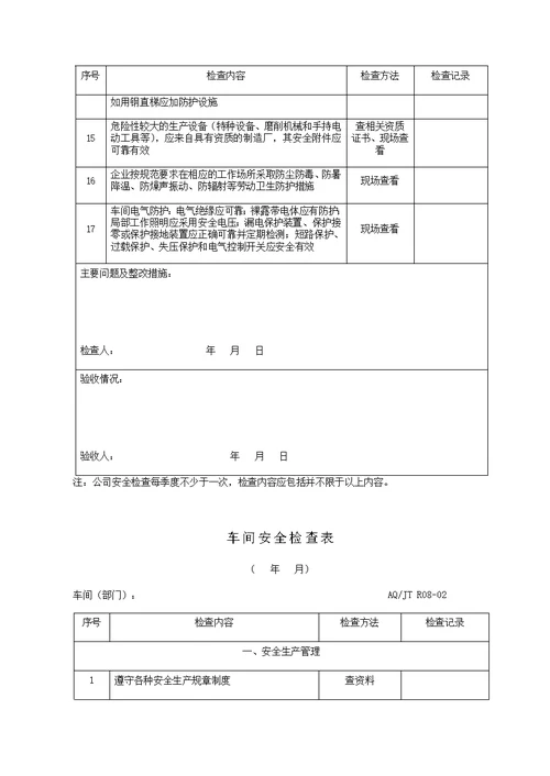 安全检查记录表(共20页)