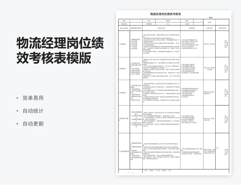 物流经理岗位绩效考核表模版
