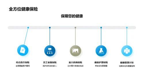 人才战略：塑造企业竞争力