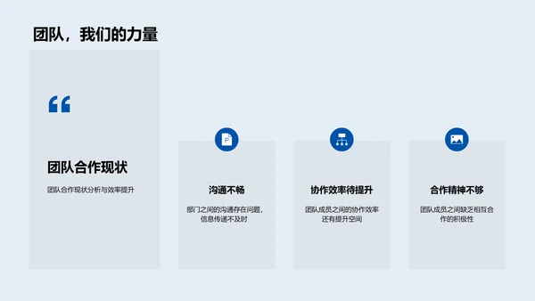 汽车研发年度报告PPT模板