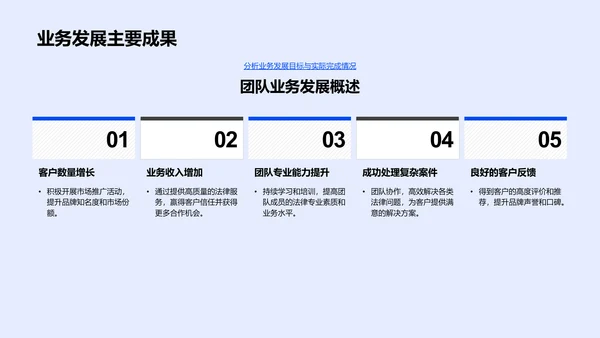 半年度法律业务汇报PPT模板