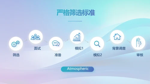 蓝色签约仪式启动大会战略合作策划PPT模板