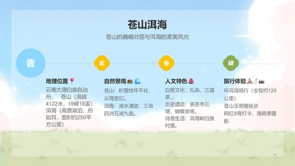 卜卜猫蓝色卡通风云南旅游攻略