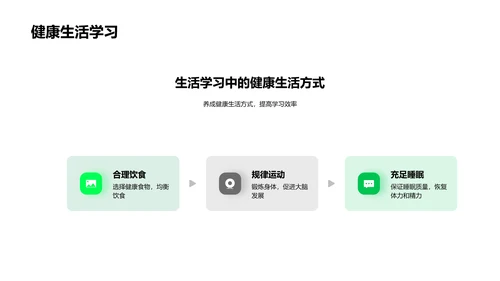 健康生活对学习的影响PPT模板