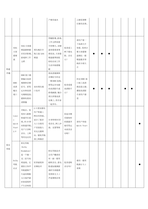 商用笔记本销售手册产品话术模板.docx