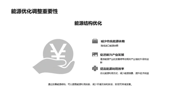 环保公益：能源转型