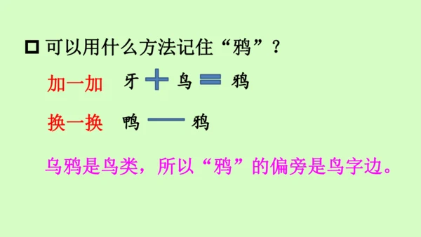 【新教材】部编版语文一年级上册  9.乌鸦喝水   教学课件（2课时）