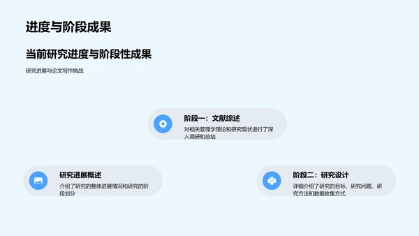 管理学研究报告