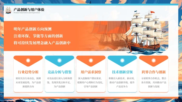 橙色插画风乘风破浪扬帆起航年终总结报告PPT模板