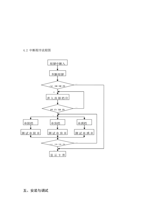 RLC测试优质课程设计实验报告.docx