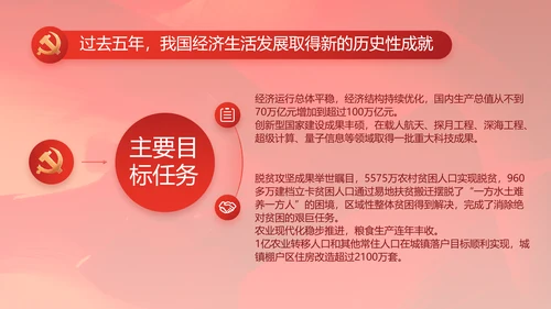 红色大气基层党建廉政述职报告PPT