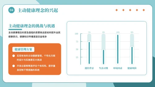 绿色简约插画风医疗健康主题PPT模板