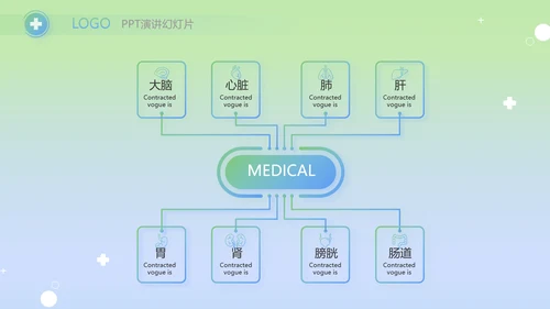医疗年终工作总结新年计划PPT
