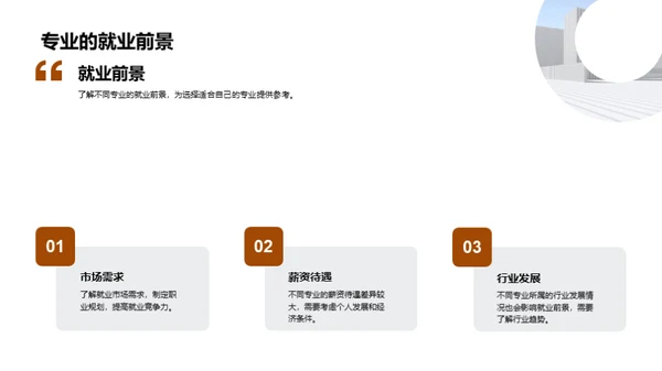 通用学历：高中生升学指导