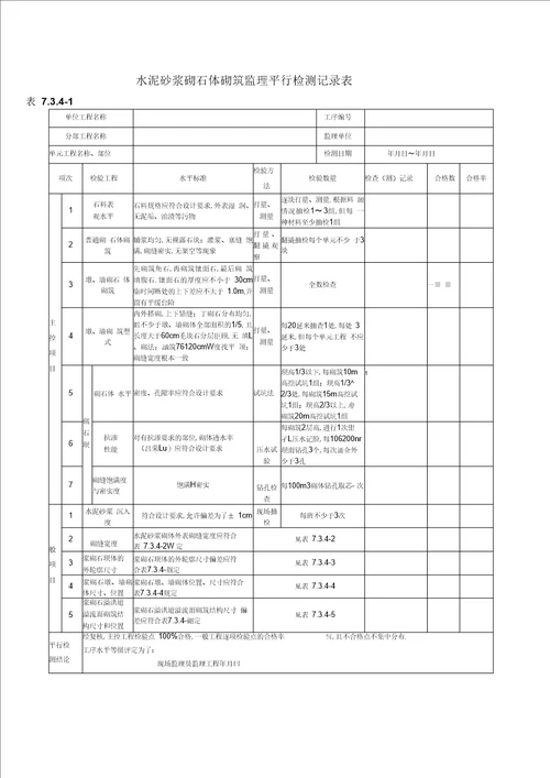 最新水利水电工程监理平行检测表格模板