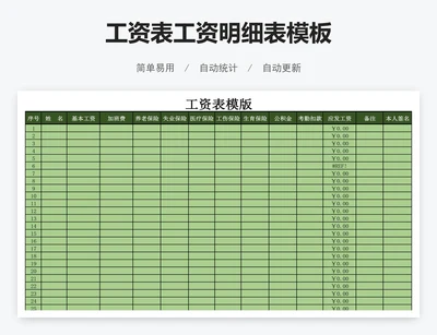 工资表工资明细表模板
