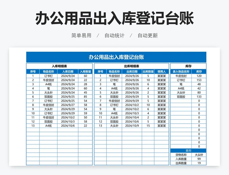 办公用品出入库登记台账