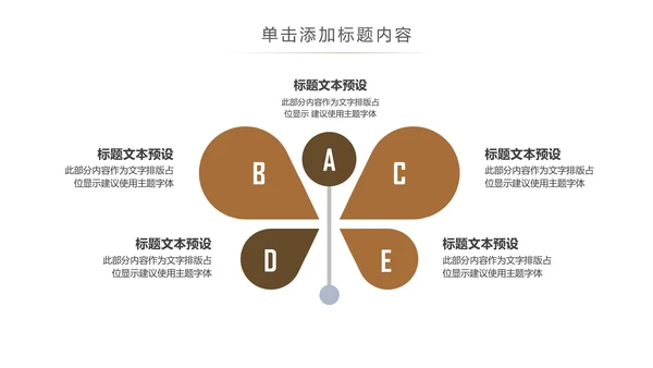 清新简约读书分享阅读读书看书快乐阅读PPT模板