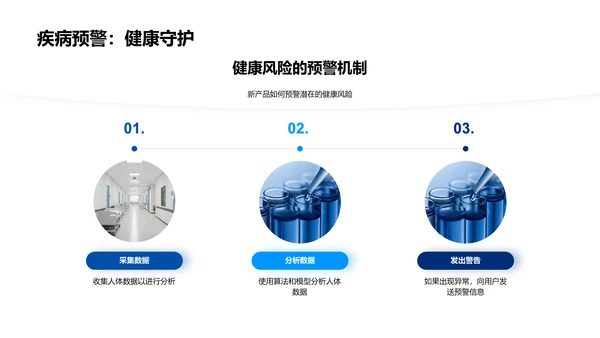 医疗保健产品科普PPT模板