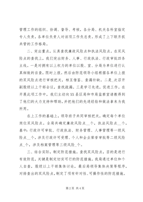 工商局党风廉政风险防范管理工作汇报 (5).docx