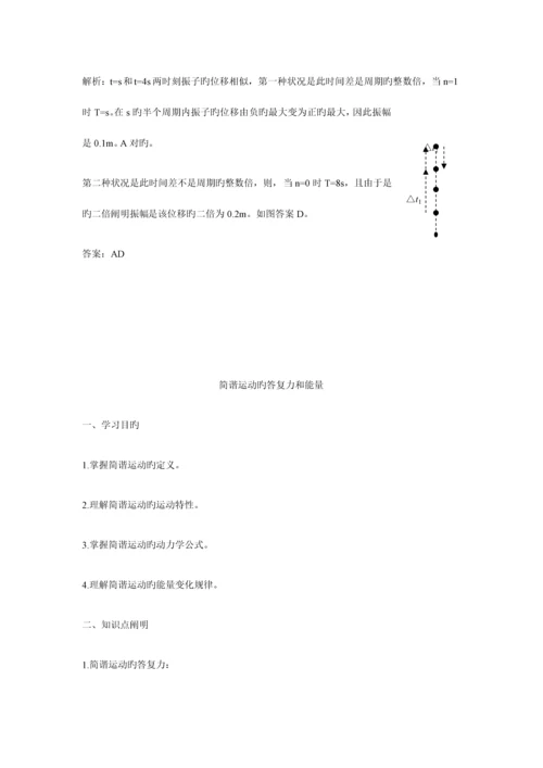 2023年高中物理选修知识点机械振动与机械波解析.docx