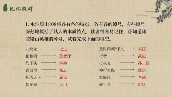 《水浒传》名著导读通用PPT模板