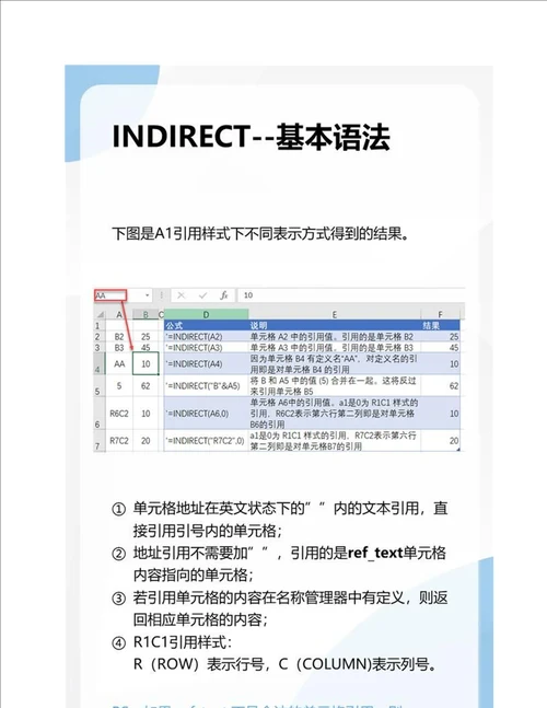 INDIRECT函数跨表引用跨表求和及使用原理