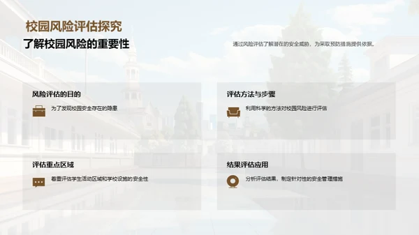 校园安全综合提升