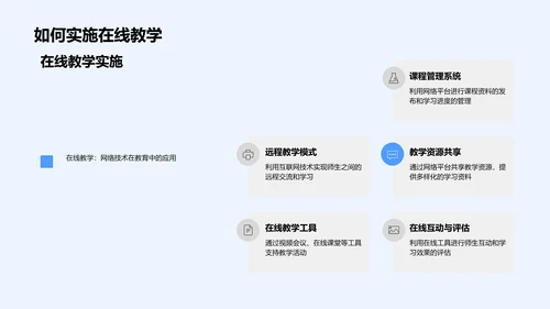 探索在线教学实践PPT模板