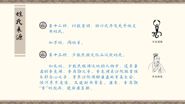 百家讲坛百家姓知识讲座通用PPT模板