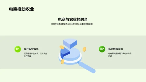 智慧农业与电商融合