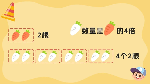 人教版数学三年级上册第五课倍的认识PPT模板