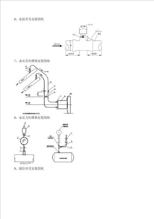 楼宇自控设备安装示意图汇总