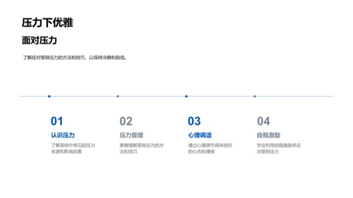 答辩技巧讲解PPT模板