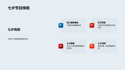 七夕活动策划报告PPT模板