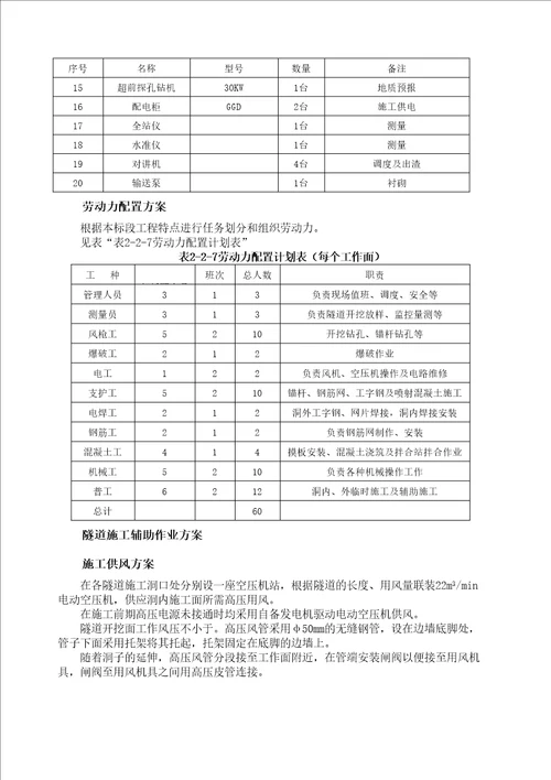 小断面隧道工程施工方案