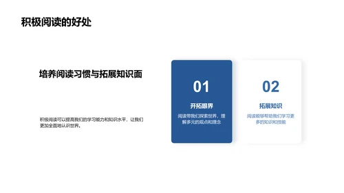 阅读的力量PPT模板