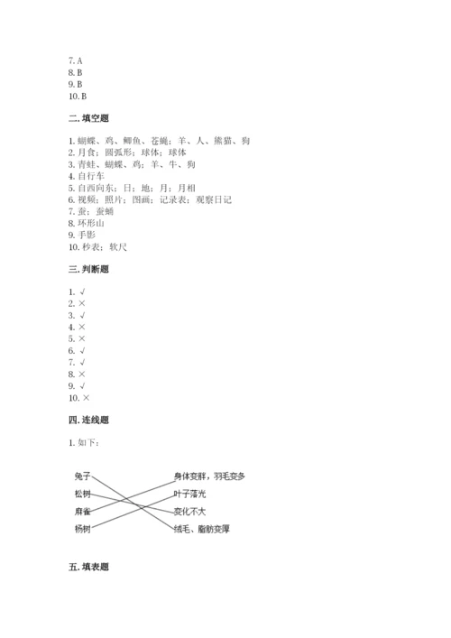 教科版小学科学三年级下册期末测试卷带答案（培优b卷）.docx