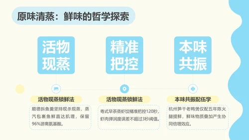 呆呆鲨可爱简约风南方美食文化ppt模版