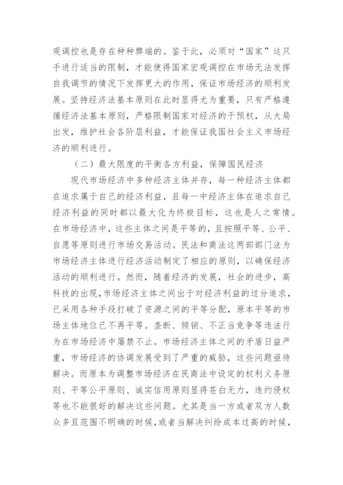 法律毕业论文模板.docx