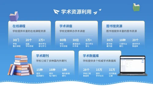 蓝黄色3D立体风9月开学季新生入学教育讲座PPT模版